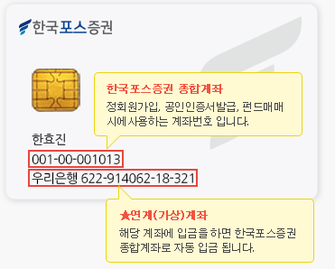 한국포스증권에서 발급받은 카드의 종합계좌번호 위치 및 연계(가상)계좌의 위치 설명 이미지